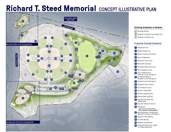 UltraSystems Providing Initial Study for Richard T. Steed Memorial Park